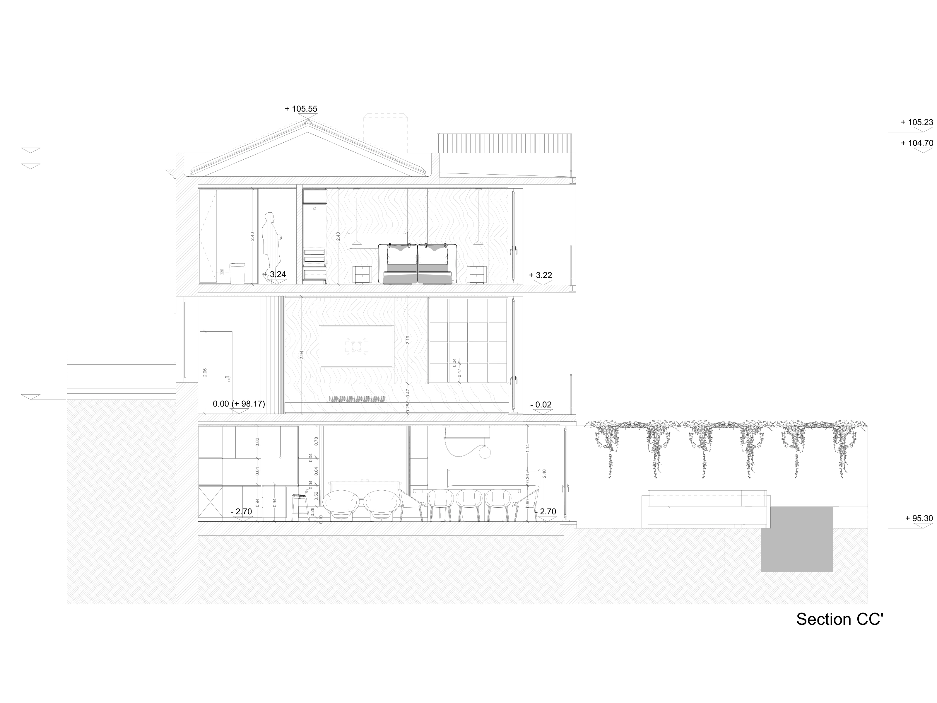 Section C–C · Technical drawing
