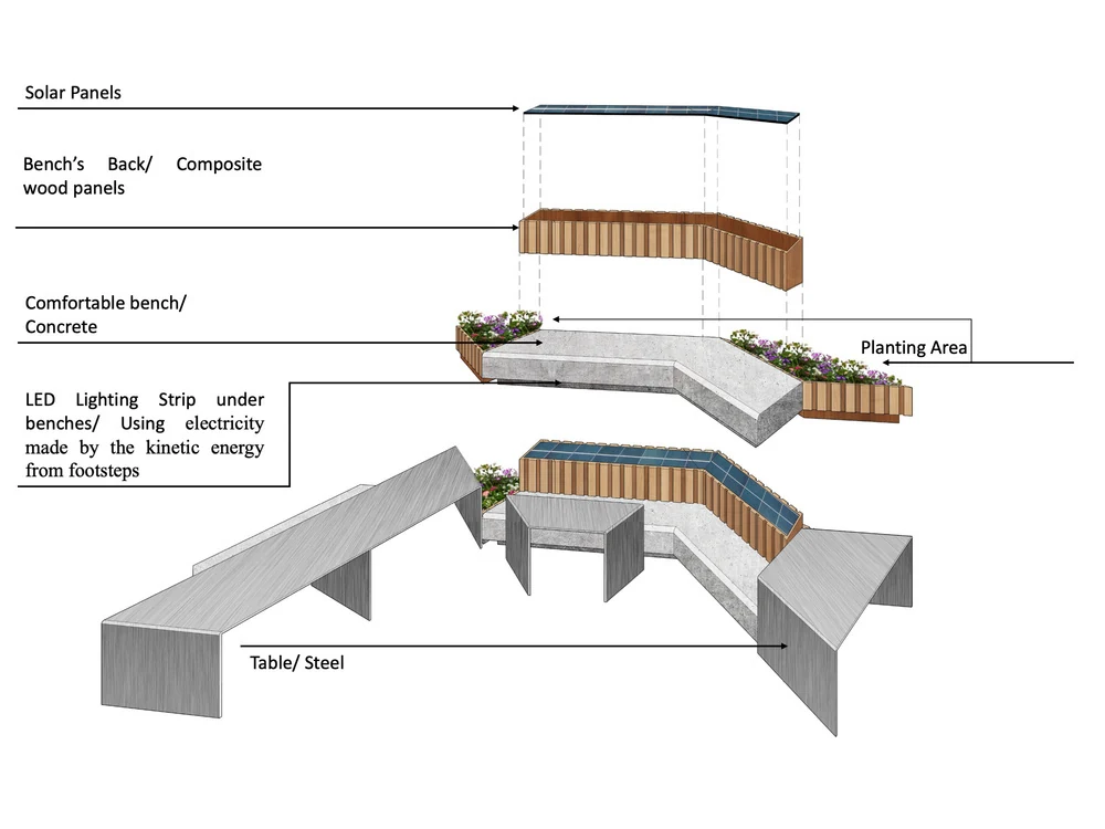 Solar bench design and materials · Technical drawing