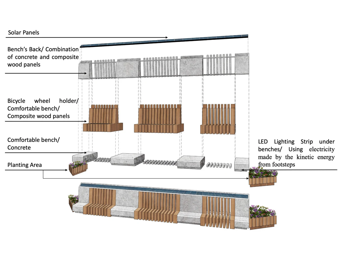 Solar canopy and seating details · Technical drawing